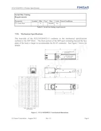 FCLF-8521-3 Datasheet Pagina 6