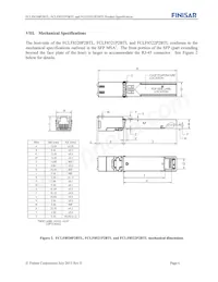 FCLF8520P2BTL Datasheet Page 6