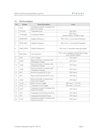 FTEN2217P1CUN-BC數據表 頁面 5