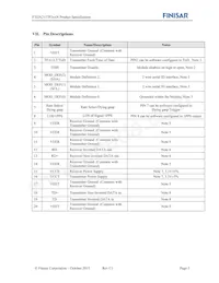 FTGN2117P2TUN Datasheet Page 5