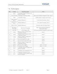 FTGN2117P2TUN Datasheet Pagina 5