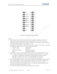 FTGN2117P2TUN 데이터 시트 페이지 6