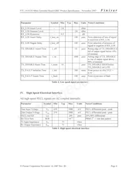 FTL-1419-3D Datasheet Pagina 4