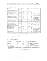 FTL-1419-3D Datasheet Pagina 5