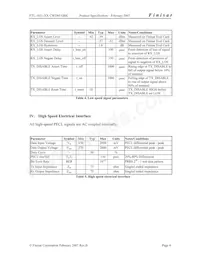 FTL-1621-61 Datasheet Pagina 4