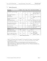 FTL-1621-61 Datasheet Pagina 5
