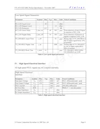 FTL-8519-3D-DD Datasheet Pagina 4