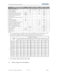FTL410QD3C Datenblatt Seite 6
