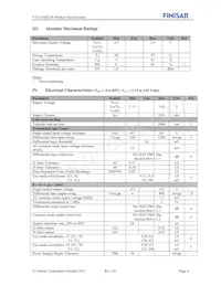 FTL410QE2N Datasheet Pagina 4