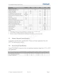 FTL410QE2N Datasheet Pagina 6