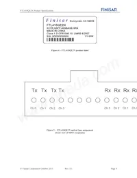 FTL410QE2N Datasheet Page 8