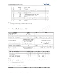 FTL410QE3C Datasheet Pagina 3