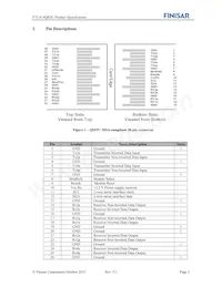 FTL414QB2C Datasheet Pagina 2