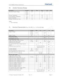 FTL414QB2C數據表 頁面 4