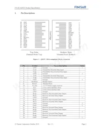 FTL4C1QM1C Datasheet Page 2