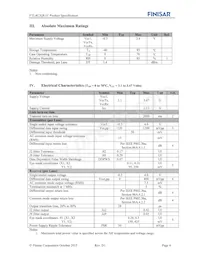 FTL4C2QE1C Datasheet Pagina 4