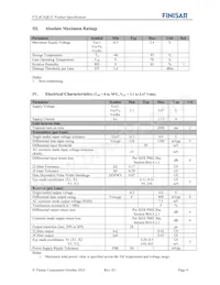 FTL4C3QE1C Datasheet Pagina 4