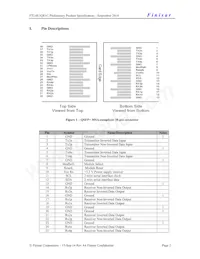 FTL4E1QE1C Datasheet Pagina 2