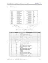 FTL4E1QM1C Datasheet Page 2