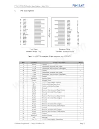 FTLC1152RGPL Datasheet Pagina 2