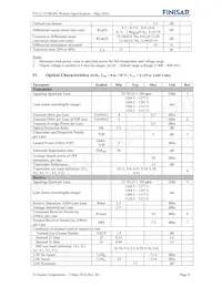 FTLC1152RGPL Datasheet Pagina 4