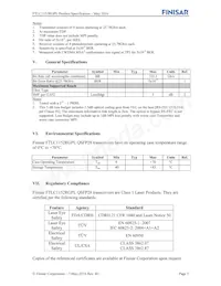 FTLC1152RGPL Datasheet Pagina 5