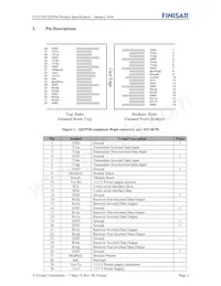 FTLC9551REPM Datasheet Pagina 2