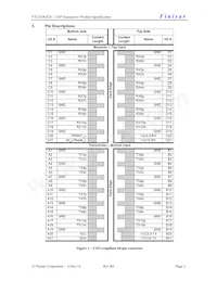 FTLD10CE3C Datasheet Page 2