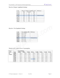 FTLD10CE3C Datasheet Page 8