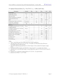 FTLF1318P2BCL Datasheet Page 4