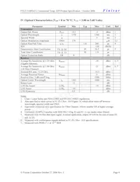 FTLF1318P2BCL Datasheet Pagina 4