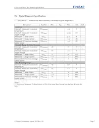 FTLF1318P3BTL Datasheet Page 7