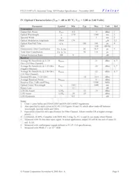 FTLF1319P1BTL Datasheet Page 4