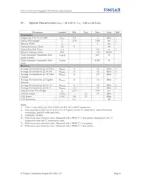 FTLF1321P1BTL Datasheet Pagina 4