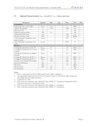 FTLF1321S1MTL Datasheet Page 4
