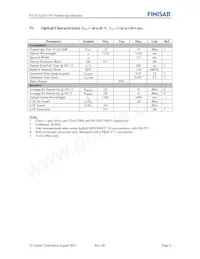 FTLF1322P1BTR Datasheet Page 4