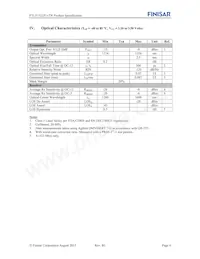 FTLF1322P1BTR Datasheet Pagina 4