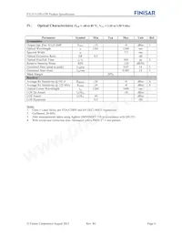 FTLF1323P1BTR Datasheet Page 4
