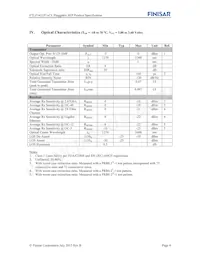 FTLF1421P1BCL數據表 頁面 4