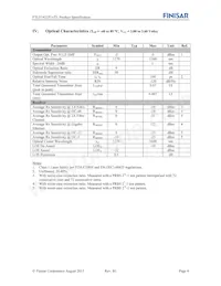 FTLF1421P1BTL Datasheet Page 4