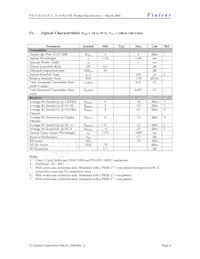 FTLF1421S1MCL Datasheet Pagina 4