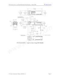FTLF1421S1MCL Datasheet Page 9