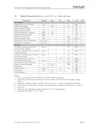 FTLF1519P1BCL Datasheet Pagina 4