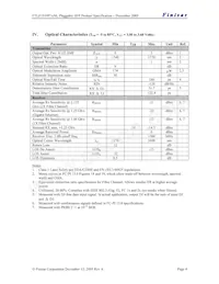 FTLF1519P1BNL Datasheet Pagina 4