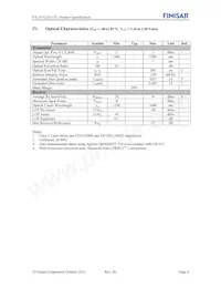 FTLF1522P1BTL Datasheet Pagina 4