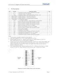 FTLF1619P1BCL Datasheet Pagina 2