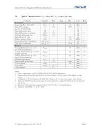 FTLF1619P1BCL Datasheet Pagina 4