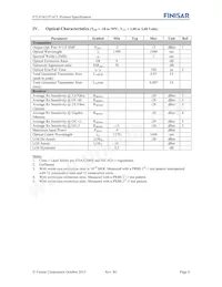 FTLF1621P1BCL Datasheet Page 4