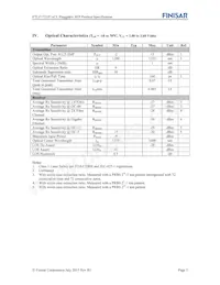 FTLF1721P1BCL Datasheet Pagina 5