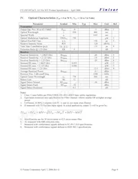FTLF8519F2KCL Datasheet Page 4